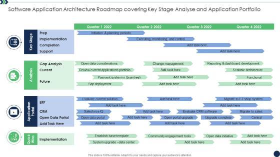 Software Application Architecture Roadmap Covering Key Stage Analyse And Application Portfolio Structure PDF Software Application Architecture Roadmap Covering Key Stage Analyse And Application Portfolio Structure PDF
