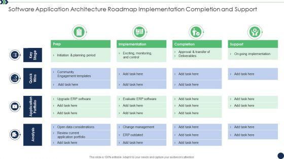 Software Application Architecture Roadmap Implementation Completion And Support Template PDF Software Application Architecture Roadmap Implementation Completion And Support Template PDF