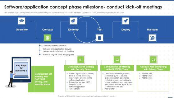 Software Application Concept Phase Milestone Conduct Kick-Off Meetings Formats PDF Software Application Concept Phase Milestone Conduct Kick-Off Meetings Formats PDF