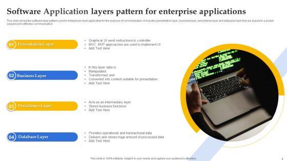 Software_Application_Layers_Ppt_PowerPoint_Presentation_Complete_Deck_With_Slides_Slide_4.jpg