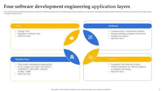 Software_Application_Layers_Ppt_PowerPoint_Presentation_Complete_Deck_With_Slides_Slide_5.jpg