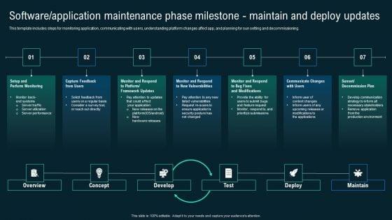 Software_Application_Maintenance_Phase_Milestone_Maintain_And_Deploy_Updates_Summary_PDF_Slide_1.jpg