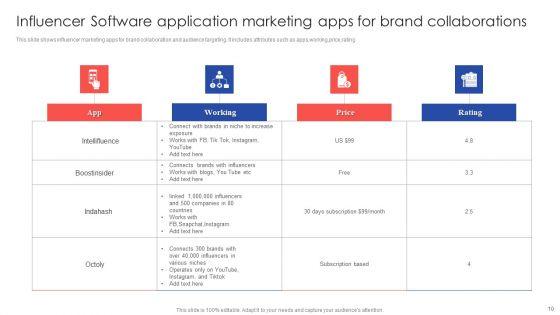 Software_Application_Marketing_Ppt_PowerPoint_Presentation_Complete_Deck_With_Slides_Slide_10.jpg