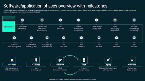 Software_Application_Phases_Overview_With_Milestones_Business_Application_Development_Playbook_Pictures_PDF_Slide_1.jpg