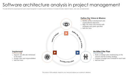 Software Architecture Analysis In Project Management Summary PDF Software Architecture Analysis In Project Management Summary PDF