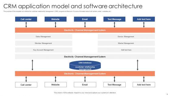 Software_Architecture_Ppt_PowerPoint_Presentation_Complete_Deck_With_Slides_Slide_2.jpg