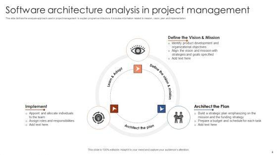 Software_Architecture_Ppt_PowerPoint_Presentation_Complete_Deck_With_Slides_Slide_8.jpg