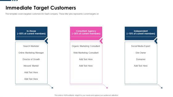 Software_As_A_Service_Capital_Raising_Pitch_Deck_Immediate_Target_Customers_Themes_PDF_Slide_1.jpg