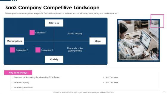 Software_As_A_Service_Capital_Raising_Pitch_Deck_Ppt_PowerPoint_Presentation_Complete_Deck_With_Slides_Slide_11.jpg
