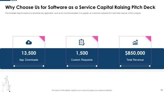 Software_As_A_Service_Capital_Raising_Pitch_Deck_Ppt_PowerPoint_Presentation_Complete_Deck_With_Slides_Slide_16.jpg