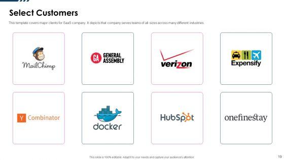 Software_As_A_Service_Capital_Raising_Pitch_Deck_Ppt_PowerPoint_Presentation_Complete_Deck_With_Slides_Slide_19.jpg