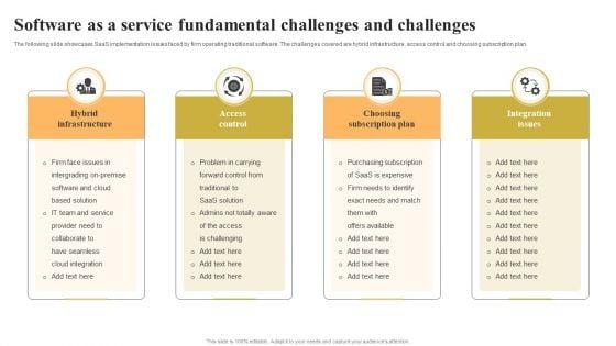 Software_As_A_Service_Fundamental_Challenges_And_Challenges_Background_PDF_Slide_1.jpg