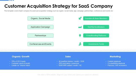 Software_As_A_Service_Funding_Elevator_Customer_Acquisition_Strategy_For_Saas_Company_Download_PDF_Slide_1.jpg