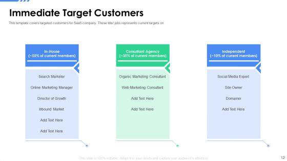 Software_As_A_Service_Funding_Elevator_Pitch_Deck_Ppt_PowerPoint_Presentation_Complete_Deck_With_Slides_Slide_12.jpg