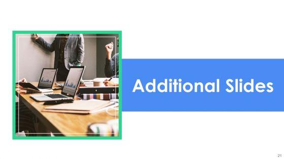 Software_As_A_Service_Funding_Elevator_Pitch_Deck_Ppt_PowerPoint_Presentation_Complete_Deck_With_Slides_Slide_21.jpg