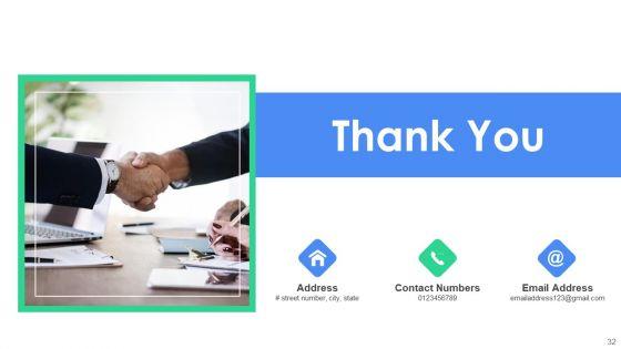 Software_As_A_Service_Funding_Elevator_Pitch_Deck_Ppt_PowerPoint_Presentation_Complete_Deck_With_Slides_Slide_32.jpg