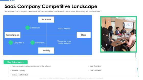 Software_As_A_Service_Funding_Elevator_Saas_Company_Competitive_Landscape_Designs_PDF_Slide_1.jpg