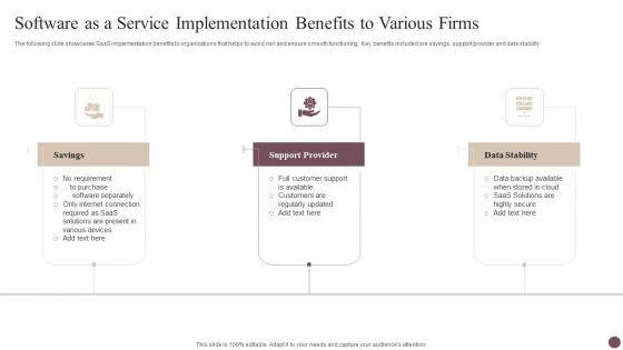 Software As A Service Implementation Benefits To Various Firms Themes PDF Software As A Service Implementation Benefits To Various Firms Themes PDF