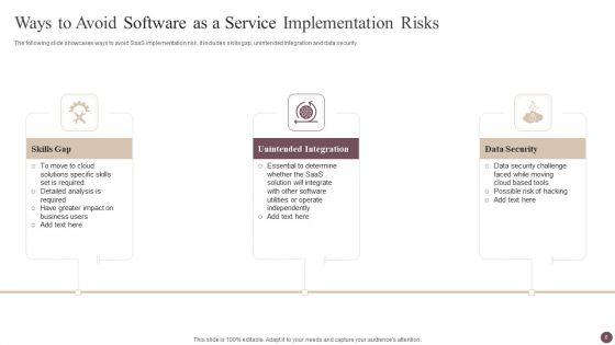Software_As_A_Service_Implementation_Ppt_PowerPoint_Presentation_Complete_Deck_With_Slides_Slide_6.jpg