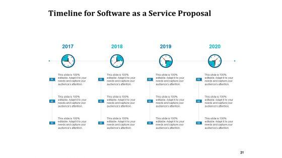 Software_As_A_Service_Proposal_Ppt_PowerPoint_Presentation_Complete_Deck_With_Slides_Slide_21.jpg