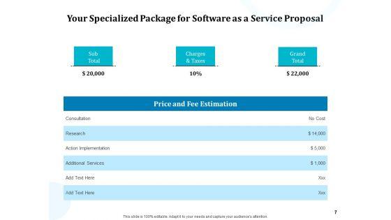 Software_As_A_Service_Proposal_Ppt_PowerPoint_Presentation_Complete_Deck_With_Slides_Slide_7.jpg