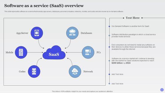 Software As A Service Saas Overview Xaas Cloud Computing Models Ppt PowerPoint Presentation Infographic Template Templates PDF Software As A Service Saas Overview Xaas Cloud Computing Models Ppt PowerPoint Presentation Infographic Template Templates PDF