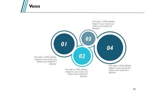 Software_As_A_Service_Sales_Ppt_PowerPoint_Presentation_Complete_Deck_With_Slides_Slide_13.jpg