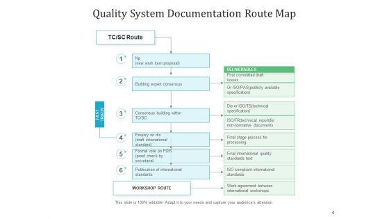 Software_Authentication_Cloud_Icon_Flowchart_Ppt_PowerPoint_Presentation_Complete_Deck_Slide_4.jpg