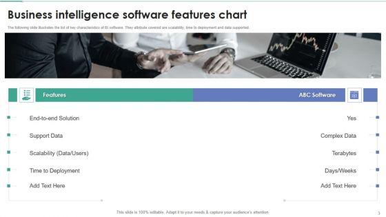Software_Characteristics_For_Business_Analytics_Transformation_Ppt_PowerPoint_Presentation_Complete_Deck_With_Slides_Slide_3.jpg