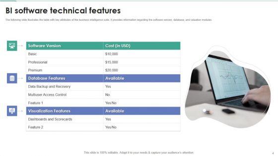 Software_Characteristics_For_Business_Analytics_Transformation_Ppt_PowerPoint_Presentation_Complete_Deck_With_Slides_Slide_4.jpg