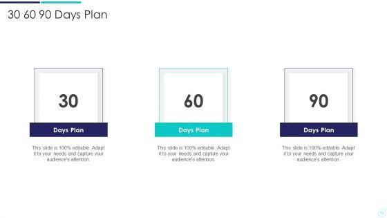 Software_Characteristics_Ppt_PowerPoint_Presentation_Complete_Deck_With_Slides_Slide_11.jpg