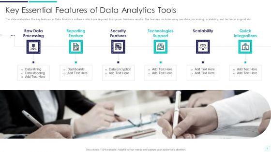 Software_Characteristics_Ppt_PowerPoint_Presentation_Complete_Deck_With_Slides_Slide_5.jpg