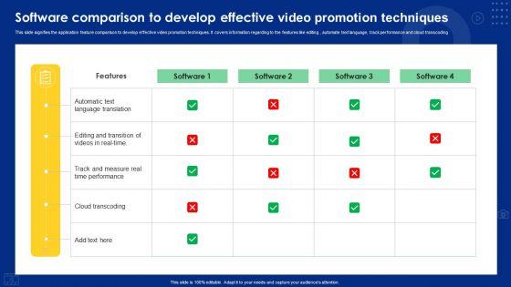 Software_Comparison_To_Develop_Effective_Video_Promotion_Techniques_Rules_PDF_Slide_1.jpg