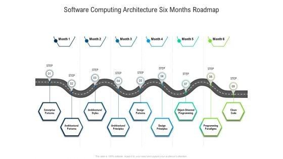Software_Computing_Architecture_Six_Months_Roadmap_Microsoft_Slide_1.jpg