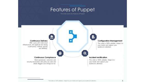 Software_Configuration_Management_And_Deployment_Tool_Ppt_PowerPoint_Presentation_Complete_Deck_With_Slides_Slide_5.jpg