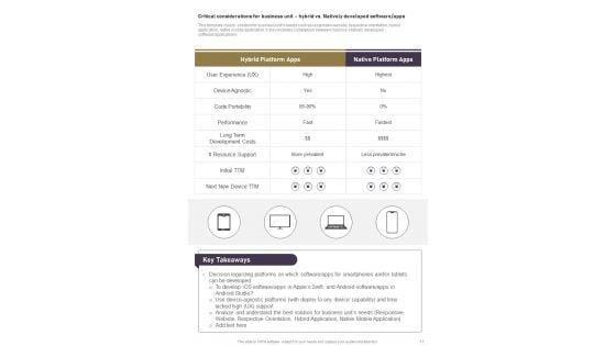 Software_Creation_And_Development_Playbook_Template_Slide_11.jpg