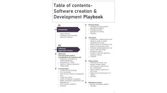 Software_Creation_And_Development_Playbook_Template_Slide_3.jpg