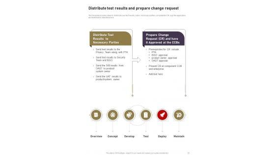 Software_Creation_And_Development_Playbook_Template_Slide_33.jpg
