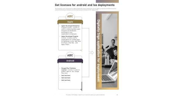 Software_Creation_And_Development_Playbook_Template_Slide_34.jpg