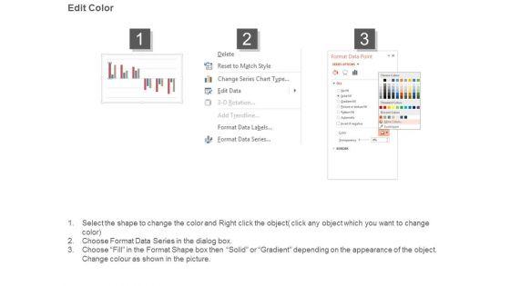 Software_Dashboard_Design_Defect_Analysis_Ppt_Powerpoint_Slides_4.jpg