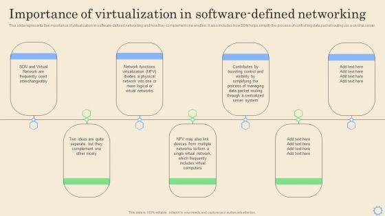 Software_Defined_Networking_Development_Strategies_Importance_Of_Virtualization_In_Software_Defined_Topics_PDF_Slide_1.jpg