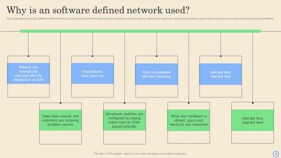 Software_Defined_Networking_Development_Strategies_Ppt_PowerPoint_Presentation_Complete_Deck_With_Slides_Slide_10.jpg