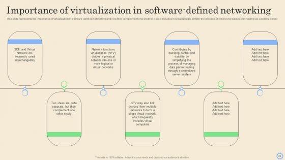 Software_Defined_Networking_Development_Strategies_Ppt_PowerPoint_Presentation_Complete_Deck_With_Slides_Slide_32.jpg