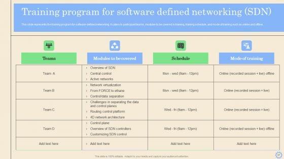 Software_Defined_Networking_Development_Strategies_Ppt_PowerPoint_Presentation_Complete_Deck_With_Slides_Slide_37.jpg