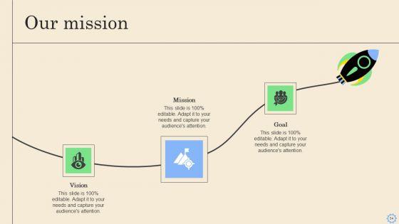 Software_Defined_Networking_Development_Strategies_Ppt_PowerPoint_Presentation_Complete_Deck_With_Slides_Slide_54.jpg
