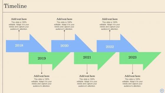 Software_Defined_Networking_Development_Strategies_Ppt_PowerPoint_Presentation_Complete_Deck_With_Slides_Slide_55.jpg