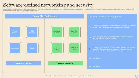 Software_Defined_Networking_Development_Strategies_Software_Defined_Networking_And_Security_Pictures_PDF_Slide_1.jpg