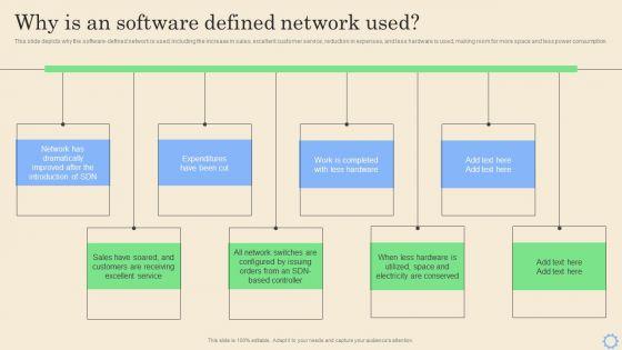 Software_Defined_Networking_Development_Strategies_Why_Is_An_Software_Defined_Network_Used_Microsoft_PDF_Slide_1.jpg