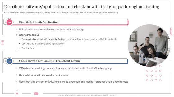 Software Designing And Development Distribute Software Application And Checkin With Test Slides PDF Software Designing And Development Distribute Software Application And Checkin With Test Slides PDF
