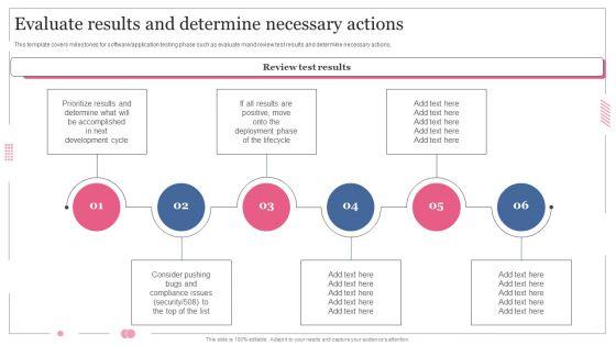 Software_Designing_And_Development_Evaluate_Results_And_Determine_Necessary_Actions_Template_PDF_Slide_1.jpg